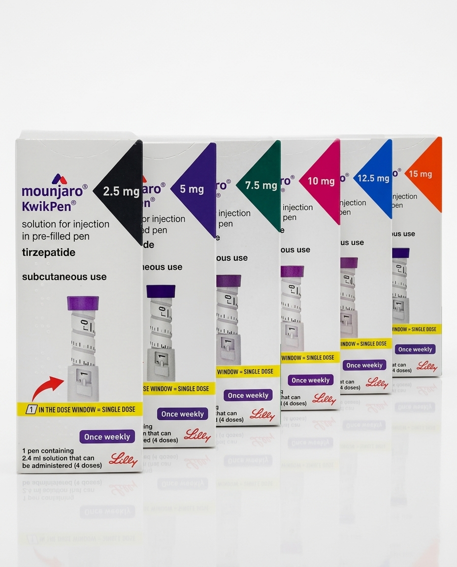 Mounjaro (Tirzepatide)